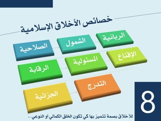 8‫تتٌٚص‬ ٌٞ‫بص‬ ‫هءخالق‬‫بٔا‬ٛ‫اهِ٘ع‬ ٗ‫أ‬ ٛ‫اهلٌاه‬ ‫اّوق‬ ْ٘‫تل‬ ٛ‫ك‬..
 