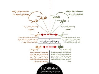 [‫اإلختيار‬ ‫مساحت‬]
‫فطرة‬
‫ر‬‫االضتعداد‬‫د‬
‫صبغت‬
‫ر‬ٞ‫ممازض‬‫د‬
ٞٙ‫اهفطس‬ ‫االضتعدادات‬ ‫كاًى‬ ‫فِٚا‬ ‫أٗدع‬
ٝ‫اهفطـس‬ ٛٓ ‫ٗٓلرا‬ ، ٞٙ٘‫اهط‬ ٞٚ‫اهداخو‬
‫ـ٘اشع‬‫ـ‬ِ‫ف‬ ، ‫ـا‬‫ـ‬ٔٚ‫عو‬ ‫ـاع‬‫ـ‬ِ‫اه‬ ‫ان‬ ‫ـس‬‫ـ‬‫فط‬ ‫ـف‬‫ـ‬‫اه‬
ْ٘‫فتل‬ ‫ُٔرب‬‫ت‬ ‫اهػس‬ ‫ُٗ٘اشع‬ ، ‫خري‬ ‫اّري‬
ً‫ا‬‫خري‬..
‫توــــــم‬ َ‫اضــــــتددا‬ ‫يف‬ ٞ‫باملٌازضــــــ‬
‫ُعٚؼ‬ ‫أفعاي‬ ‫غلى‬ ٟ‫عو‬ ‫االضتعدادات‬
ّٙ‫ـس‬‫ـ‬‫خـ‬ ‫ا‬ ‫ـ‬‫ـ‬‫ًـ‬ ‫ـا‬‫ـ‬‫بٔـ‬ ‫ـاٙؼ‬‫ـ‬‫ُٗتعـ‬ ‫ـا‬‫ـ‬‫بٔـ‬
ْ٘‫ـ‬‫ـ‬‫تلـ‬ ْ‫أ‬ ً‫ا‬‫ـسو‬‫ـ‬‫غـ‬ ‫ـٚظ‬‫ـ‬‫فوـ‬ ، ‫ـ‬‫ـ‬‫َتوـ‬
ٞٙ٘‫ض‬ ‫غري‬ ْ٘‫تل‬ ‫فقد‬ ، ٞٙ٘‫ض‬..
‫ٙتخسن‬‫ر‬ْ‫اإلُطا‬‫د‬‫بٌِٚٔا‬
‫أُظ‬َِٛ‫ُط‬َِ ‫إ‬ ‫ـــسب‬ ‫أ‬ ْ‫اإلُطـــا‬ ْ٘‫ٙلـــ‬ ‫حـــك‬
‫ر‬ٕ‫فطست‬‫د‬، ٖ‫بػـري‬ ٗ ٕ‫بِفط‬ ‫ٙأُظ‬
ٞ‫حاه‬ ‫إ‬ ‫سب‬ ‫ا‬ ُٕ‫أل‬‫ر‬‫اهط٘اء‬.. ‫د‬
‫إ‬ ‫ـسب‬‫ـ‬‫ـــ‬ ‫أ‬ ْ‫ـا‬‫ـ‬‫اإلُطـــ‬ ْ٘‫ـ‬‫ـ‬‫ٙلـــ‬ ‫ـك‬‫ـ‬‫حـــ‬
‫ر‬ٕ‫صبػت‬‫د‬ٖ‫بػـري‬ ٗ‫أ‬ ٕ‫بِفط‬ ‫ٙأُظ‬ ‫فال‬
ٞ‫حاه‬ ‫إ‬ ‫سب‬ ‫أ‬ ُٕ‫أل‬ ،‫ر‬‫اهط٘ء‬.. ‫د‬
ٕ‫زب‬ ‫املسء‬ ‫جيد‬ ‫اِاي‬ ٖ‫ٓر‬ ‫يف‬
‫ر‬ً‫ا‬‫حبٚب‬‫د‬
ٕ‫زب‬ ‫املسء‬ ‫جيد‬ ‫اِاي‬ ٖ‫ٓر‬ ‫يف‬
‫ر‬ً‫ا‬‫وبٚب‬‫د‬
‫األٗي‬ُٕ‫ضبخا‬
َِّ‫د‬‫ُق‬‫مل‬‫ا‬ُٕ‫ضبخا‬
‫املؤخس‬ُٕ‫ضبخا‬
‫خس‬ ‫ا‬ُٕ‫ضبخا‬
ٖ‫ٓر‬ ‫يف‬ ‫ٗتعا‬ ُٕ‫ضبخا‬ ‫ان‬
ْ٘‫ٙل‬ ٞ‫اِاه‬‫ر‬ٍ‫ع‬‫زا‬‫د‬‫هِا‬
ٖ‫ٓر‬ ‫يف‬ ‫ٗتعا‬ ُٕ‫ضبخا‬ ‫ان‬
ْ٘‫ٙل‬ ٞ‫اِاه‬‫ر‬ٍِّٚ‫ق‬ًُ‫د‬‫هِا‬
ِٞٚ‫اهتج‬ ّ‫كائ‬ ْ‫اإلُطا‬‫ر‬ٛ‫ثِائ‬‫د‬
 
