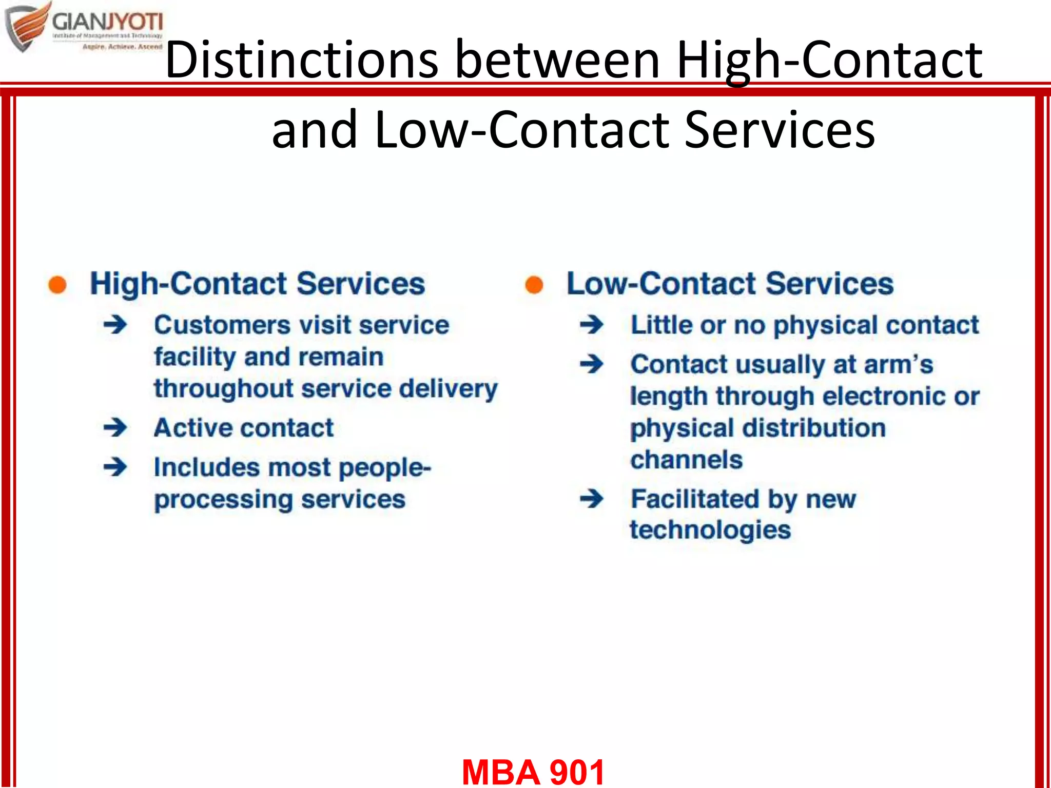 MBA 901
Distinctions between High-Contact
and Low-Contact Services
26
 