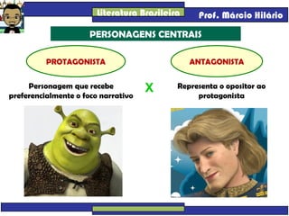 Literatura Brasileira Prof. Márcio Hilário
PERSONAGENS CENTRAIS
PROTAGONISTA ANTAGONISTA
Personagem que recebe
preferencialmente o foco narrativo
Representa o opositor ao
protagonista
X
 