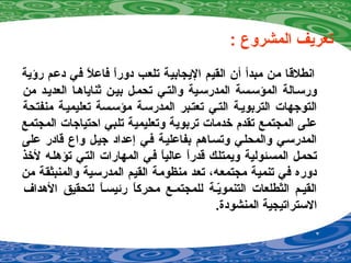 : ‫المشروع‬ ‫تعريف‬
‫رؤية‬ ‫دضعم‬ ‫في‬ ‫ل‬ً  ‫فاضع‬ ‫ا‬ً ‫دور‬ ‫تلعب‬ ‫اليجابية‬ ‫القيم‬ ‫أن‬ ‫مبدأ‬ ‫من‬ ‫انطلقا‬
‫من‬ ‫العدييد‬ ‫ثناياهيا‬ ‫بيين‬ ‫تحميل‬ ‫والتيي‬ ‫المدرسيية‬ ‫المؤسيسة‬ ‫ورسيالة‬
‫منفتحة‬ ‫تعليميية‬ ‫مؤسيسة‬ ‫المدرسية‬ ‫تعتيبر‬ ‫التيي‬ ‫التربويية‬ ‫التوجهات‬
‫المجتمع‬ ‫احتياجات‬ ‫تلبي‬ ‫وتعليمية‬ ‫تربوية‬ ‫خدمات‬ ‫تقدم‬ ‫المجتمع‬ ‫ضعلى‬
‫ضعلى‬ ‫قادر‬ ‫واع‬ ‫جييل‬ ‫إضعداد‬ ‫فيي‬ ‫بفاضعليية‬ ‫وتسياهم‬ ‫والمحليي‬ ‫المدرسيي‬
‫لخذ‬ ‫تؤهليه‬ ‫التيي‬ ‫المهارات‬ ‫فيي‬ ‫ا‬ً ‫ضعالي‬ ‫ا‬ً ‫قدر‬ ‫ويمتليك‬ ‫المسيئولية‬ ‫تحميل‬
‫من‬ ‫والمنبثقة‬ ‫المدرسية‬ ‫القيم‬ ‫منظومة‬ ‫تعد‬ ،‫مجتمعه‬ ‫تنمية‬ ‫في‬ ‫دوره‬
‫الهداف‬ ‫لتحقيق‬ ‫ا‬ً ‫رئيسي‬ ‫ا‬ً ‫محرك‬ ‫للمجتميع‬ ‫يية‬ّ‫و‬‫التنمو‬ ‫تطلعات‬ّ‫و‬‫ال‬ ‫القييم‬
.‫المنشودة‬ ‫الستراتيجية‬
 