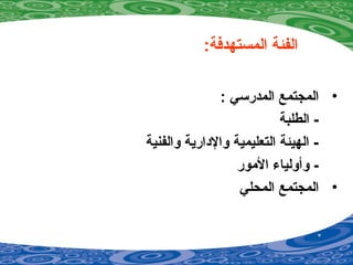 :‫المستهدفة‬ ‫الفئة‬
•: ‫المدرسي‬ ‫المجتمع‬
‫الطلبة‬ -
‫والفنية‬ ‫والدارية‬ ‫التعليمية‬ ‫الهيئة‬ -
‫المور‬ ‫وأولياء‬ -
•‫المحلي‬ ‫المجتمع‬
 