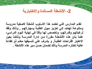 2‫والختيارية‬ ‫المسايندة‬ ‫الينشطة‬ -
‫مدروسة‬ ‫لصيفية‬ ‫أينشطية‬ ‫السيلوب‬ ‫هذا‬ ‫تعتميد‬ ‫التيي‬ ‫المدارس‬ ‫تقدم‬
‫وفقا‬ ‫واذليك‬ , ‫ومهاراتهيم‬ ‫الطلبية‬ ‫ميول‬ ‫تعزييز‬ ‫إليى‬ ‫تهدف‬ ‫ومتنوعية‬
‫الدراسي؛‬ ‫اليوم‬ ‫ينهايية‬ ‫فيي‬ ‫ا‬ً ‫وقت‬ ‫لهيا‬ ‫وتخصيص‬ ،‫وقدراتهيم‬ ‫لرغباتهيم‬
‫بعين‬ ‫وتأخيذ‬ ‫المدرسية‬ ‫إدارة‬ ‫مين‬ ‫مقررة‬ ‫الينشطية‬ ‫هذه‬ ‫بأين‬ ‫ا‬ً ‫علم‬
‫كفاءة‬ ‫اذو‬ ‫معليم‬ ‫تنسييقها‬ ‫عليى‬ ‫يشرف‬ ‫و‬ ,‫الطلبية‬ ‫اقتراحات‬ ‫العتبار‬
. ‫الينشطة‬ ‫هذه‬ ‫سير‬ ‫حسن‬ ‫لضمان‬ ‫واذلك‬ ‫المدرسة‬ ‫تختاره‬ ‫عالية‬
 