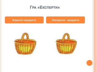 ГРА «ЕКСПЕРТИ»
Корисні продукти Некорисні продукти
 