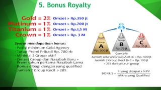 5. Bonus Royalty
 