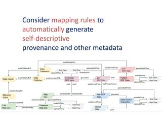 Do it on your own - From 3 to 5 Star Linked Open Data with RMLio