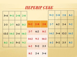 урок математики 2 клас презентация | PPTX