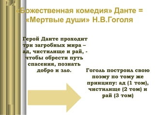 Гоголь построил свою
поэму по тому же
принципу: ад (1 том),
чистилище (2 том) и
рай (3 том)
Герой Данте проходит
три загробных мира –
ад, чистилище и рай, -
чтобы обрести путь
спасения, познать
добро и зло.
 