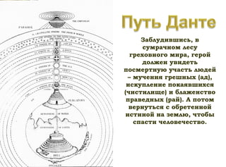 Заблудившись, в
сумрачном лесу
греховного мира, герой
должен увидеть
посмертную участь людей
– мучения грешных (ад),
искупление покаявшихся
(чистилище) и блаженство
праведных (рай). А потом
вернуться с обретенной
истиной на землю, чтобы
спасти человечество.
 