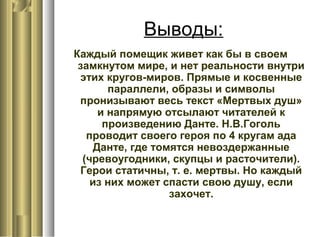 Выводы:
Каждый помещик живет как бы в своем
замкнутом мире, и нет реальности внутри
этих кругов-миров. Прямые и косвенные
параллели, образы и символы
пронизывают весь текст «Мертвых душ»
и напрямую отсылают читателей к
произведению Данте. Н.В.Гоголь
проводит своего героя по 4 кругам ада
Данте, где томятся невоздержанные
(чревоугодники, скупцы и расточители).
Герои статичны, т. е. мертвы. Но каждый
из них может спасти свою душу, если
захочет.
 