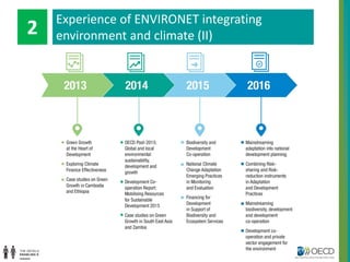 Experience of ENVIRONET integrating
environment and climate (II)2
 