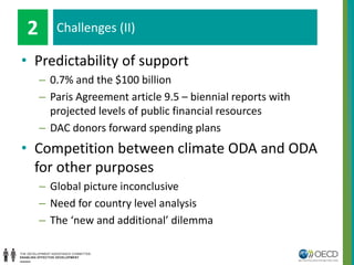 • Predictability of support
– 0.7% and the $100 billion
– Paris Agreement article 9.5 – biennial reports with
projected levels of public financial resources
– DAC donors forward spending plans
• Competition between climate ODA and ODA
for other purposes
– Global picture inconclusive
– Need for country level analysis
– The ‘new and additional’ dilemma
Challenges (II)2
 