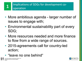 • More ambitious agenda - larger number of
issues to engage with;
• Environmental sustainability part of every
SDG;
• More resources needed and more finance
to flow from a wide range of sources.
• 2015-agreements call for country-led
action;
• “leave no one behind“
Implications of SDGs for development co-
operation1
 