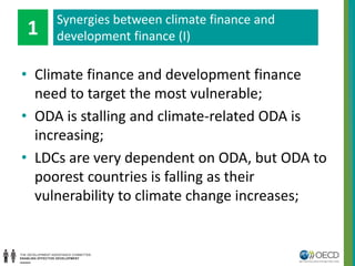• Climate finance and development finance
need to target the most vulnerable;
• ODA is stalling and climate-related ODA is
increasing;
• LDCs are very dependent on ODA, but ODA to
poorest countries is falling as their
vulnerability to climate change increases;
Synergies between climate finance and
development finance (I)1
 