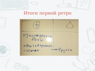 Итоги первой ретро