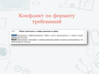 Конфликт по формату
требований
