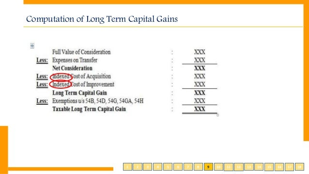 Long Term Capital Gains Tax On Property Without Indexation Long Term Capital Gains Tax On Property Without Indexation