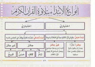 التجويد المصور أيمن رشدى سويد ج2 