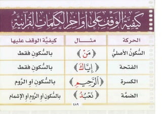 التجويد المصور أيمن رشدى سويد ج2 
