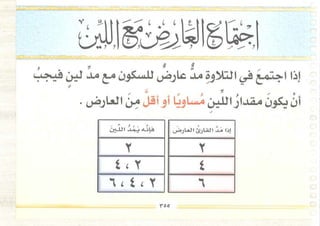 التجويد المصور أيمن رشدى سويد ج2 