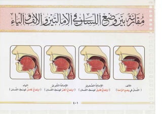 التجويد المصور أيمن رشدى سويد ج2 