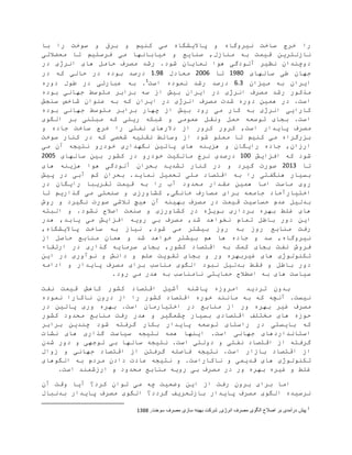 ‫ر‬‫ا‬‫ﺧ‬‫ﺮ‬‫ج‬‫ﺳ‬‫ﺎ‬‫ﺧ‬‫ﺖ‬‫ﻧ‬‫ﯿ‬‫ﺮ‬‫و‬‫ﮔ‬‫ﺎ‬‫ه‬‫و‬‫ﭘ‬‫ﺎ‬‫ﻻ‬‫ﯾ‬‫ﺸ‬‫ﮕ‬‫ﺎ‬‫ه‬‫ﻣ‬‫ﯽ‬‫ﮐ‬‫ﻨ‬‫ﯿ‬‫ﻢ‬‫و‬‫ﺑ‬‫ﺮ‬‫ق‬‫و‬‫ﺳ‬‫ﻮ‬‫ﺧ‬‫ﺖ‬‫ر‬‫ا‬‫ﺑ‬‫ﺎ‬
‫ﻧ‬‫ﺎ‬‫ز‬‫ﻟ‬‫ﺘ‬‫ﺮ‬‫ﯾ‬‫ﻦ‬‫ﻗ‬‫ﯿ‬‫ﻤ‬‫ﺖ‬‫ﺑ‬‫ﮫ‬‫ﻣ‬‫ﻨ‬‫ﺎ‬‫ز‬‫ل‬,‫ﺻ‬‫ﻨ‬‫ﺎ‬‫ﯾ‬‫ﻊ‬‫و‬‫ﺧ‬‫ﯿ‬‫ﺎ‬‫ﺑ‬‫ﺎ‬‫ﻧ‬‫ﮭ‬‫ﺎ‬‫ﻣ‬‫ﯽ‬‫ﻓ‬‫ﺮ‬‫ﺳ‬‫ﺘ‬‫ﯿ‬‫ﻢ‬‫ﺗ‬‫ﺎ‬‫ﻣ‬‫ﻌ‬‫ﻀ‬‫ﻼ‬‫ﺗ‬‫ﯽ‬
‫د‬‫و‬‫ﭼ‬‫ﻨ‬‫ﺪ‬‫ا‬‫ن‬‫ﻧ‬‫ﻈ‬‫ﯿ‬‫ﺮ‬‫آ‬‫ﻟ‬‫ﻮ‬‫د‬‫ﮔ‬‫ﯽ‬‫ھ‬‫ﻮ‬‫ا‬‫ﻧ‬‫ﻤ‬‫ﺎ‬‫ﯾ‬‫ﺎ‬‫ن‬‫ﺷ‬‫ﻮ‬‫د‬.‫ر‬‫ﺷ‬‫ﺪ‬‫ﻣ‬‫ﺼ‬‫ﺮ‬‫ف‬‫ﺣ‬‫ﺎ‬‫ﻣ‬‫ﻞ‬‫ھ‬‫ﺎ‬‫ی‬‫ا‬‫ﻧ‬‫ﺮ‬‫ژ‬‫ی‬‫د‬‫ر‬
‫ﺟ‬‫ﮭ‬‫ﺎ‬‫ن‬‫ﻃ‬‫ﯽ‬‫ﺳ‬‫ﺎ‬‫ﻟ‬‫ﮭ‬‫ﺎ‬‫ی‬1980‫ﺗ‬‫ﺎ‬2006‫ﻣ‬‫ﻌ‬‫ﺎ‬‫د‬‫ل‬1.98‫د‬‫ر‬‫ﺻ‬‫ﺪ‬‫ﺑ‬‫ﻮ‬‫د‬‫ه‬‫د‬‫ر‬‫ﺣ‬‫ﺎ‬‫ﻟ‬‫ﯽ‬‫ﮐ‬‫ﮫ‬‫د‬‫ر‬
‫ا‬‫ﯾ‬‫ﺮ‬‫ا‬‫ن‬‫ﺑ‬‫ﮫ‬‫ﻣ‬‫ﯿ‬‫ﺰ‬‫ا‬‫ن‬6.3‫د‬‫ر‬‫ﺻ‬‫ﺪ‬‫ر‬‫ﺷ‬‫ﺪ‬‫ﻧ‬‫ﻤ‬‫ﻮ‬‫د‬‫ه‬‫ا‬‫ﺳ‬‫ﺖ‬1
.‫ﺑ‬‫ﮫ‬‫ﻋ‬‫ﺒ‬‫ﺎ‬‫ر‬‫ﺗ‬‫ﯽ‬‫د‬‫ر‬‫ﻃ‬‫ﻮ‬‫ل‬‫د‬‫و‬‫ر‬‫ه‬
‫ﻣ‬‫ﺬ‬‫ﮐ‬‫ﻮ‬‫ر‬‫ر‬‫ﺷ‬‫ﺪ‬‫ﻣ‬‫ﺼ‬‫ﺮ‬‫ف‬‫ا‬‫ﻧ‬‫ﺮ‬‫ژ‬‫ی‬‫د‬‫ر‬‫ا‬‫ﯾ‬‫ﺮ‬‫ا‬‫ن‬‫ﺑ‬‫ﯿ‬‫ﺶ‬‫ا‬‫ز‬‫ﺳ‬‫ﮫ‬‫ﺑ‬‫ﺮ‬‫ا‬‫ﺑ‬‫ﺮ‬‫ﻣ‬‫ﺘ‬‫ﻮ‬‫ﺳ‬‫ﻂ‬‫ﺟ‬‫ﮭ‬‫ﺎ‬‫ﻧ‬‫ﯽ‬‫ﺑ‬‫ﻮ‬‫د‬‫ه‬
‫ا‬‫ﺳ‬‫ﺖ‬.‫د‬‫ر‬‫ھ‬‫ﻤ‬‫ﯿ‬‫ﻦ‬‫د‬‫و‬‫ر‬‫ه‬‫ﺷ‬‫ﺪ‬‫ت‬‫ﻣ‬‫ﺼ‬‫ﺮ‬‫ف‬‫ا‬‫ﻧ‬‫ﺮ‬‫ژ‬‫ی‬‫د‬‫ر‬‫ا‬‫ﯾ‬‫ﺮ‬‫ا‬‫ن‬‫ﮐ‬‫ﮫ‬‫ﺑ‬‫ﮫ‬‫ﻋ‬‫ﻨ‬‫ﻮ‬‫ا‬‫ن‬‫ﺷ‬‫ﺎ‬‫ﺧ‬‫ﺺ‬‫ﺳ‬‫ﻨ‬‫ﺠ‬‫ﺶ‬
‫ﮐ‬‫ﺎ‬‫ر‬‫ا‬‫ﯾ‬‫ﯽ‬‫ا‬‫ﻧ‬‫ﺮ‬‫ژ‬‫ی‬‫ﺑ‬‫ﮫ‬‫ﮐ‬‫ﺎ‬‫ر‬‫ﻣ‬‫ﯽ‬‫ر‬‫و‬‫د‬‫ﺑ‬‫ﯿ‬‫ﺶ‬‫ا‬‫ز‬‫ﭼ‬‫ﮭ‬‫ﺎ‬‫ر‬‫ﺑ‬‫ﺮ‬‫ا‬‫ﺑ‬‫ﺮ‬‫ﻣ‬‫ﺘ‬‫ﻮ‬‫ﺳ‬‫ﻂ‬‫ﺟ‬‫ﮭ‬‫ﺎ‬‫ﻧ‬‫ﯽ‬‫ﺑ‬‫ﻮ‬‫د‬‫ه‬
‫ا‬‫ﺳ‬‫ﺖ‬.‫ﺑ‬‫ﺠ‬‫ﺎ‬‫ی‬‫ﺗ‬‫ﻮ‬‫ﺳ‬‫ﻌ‬‫ﮫ‬‫ﺣ‬‫ﻤ‬‫ﻞ‬‫و‬‫ﻧ‬‫ﻘ‬‫ﻞ‬‫ﻋ‬‫ﻤ‬‫ﻮ‬‫ﻣ‬‫ﯽ‬‫و‬‫ﺷ‬‫ﺒ‬‫ﮑ‬‫ﮫ‬‫ر‬‫ﯾ‬‫ﻠ‬‫ﯽ‬‫ﮐ‬‫ﮫ‬‫ﻣ‬‫ﺒ‬‫ﺘ‬‫ﻨ‬‫ﯽ‬‫ﺑ‬‫ﺮ‬‫ا‬‫ﻟ‬‫ﮕ‬‫ﻮ‬‫ی‬
‫ﻣ‬‫ﺼ‬‫ﺮ‬‫ف‬‫ﭘ‬‫ﺎ‬‫ﯾ‬‫ﺪ‬‫ا‬‫ر‬‫ا‬‫ﺳ‬‫ﺖ‬,‫ﮐ‬‫ﺮ‬‫و‬‫ر‬‫ﮐ‬‫ﺮ‬‫و‬‫ر‬‫ا‬‫ز‬‫د‬‫ﻻ‬‫ر‬‫ھ‬‫ﺎ‬‫ی‬‫ﻧ‬‫ﻔ‬‫ﺘ‬‫ﯽ‬‫ر‬‫ا‬‫ﺧ‬‫ﺮ‬‫ج‬‫ﺳ‬‫ﺎ‬‫ﺧ‬‫ﺖ‬‫ﺟ‬‫ﺎ‬‫د‬‫ه‬‫و‬
‫ﺑ‬‫ﺰ‬‫ر‬‫ﮔ‬‫ﺮ‬‫ا‬‫ه‬‫ﻣ‬‫ﯽ‬‫ﮐ‬‫ﻨ‬‫ﯿ‬‫ﻢ‬‫ﺗ‬‫ﺎ‬‫ﻣ‬‫ﻤ‬‫ﻠ‬‫ﻮ‬‫ﺷ‬‫ﻮ‬‫د‬‫ا‬‫ز‬‫و‬‫ﺳ‬‫ﺎ‬‫ﺋ‬‫ﻂ‬‫ﻧ‬‫ﻘ‬‫ﻠ‬‫ﯿ‬‫ﮫ‬‫ﺷ‬‫ﺨ‬‫ﺼ‬‫ﯽ‬‫ﮐ‬‫ﮫ‬‫د‬‫ر‬‫ﮐ‬‫ﻨ‬‫ﺎ‬‫ر‬‫ﺳ‬‫ﻮ‬‫ﺧ‬‫ﺖ‬
‫ا‬‫ر‬‫ز‬‫ا‬‫ن‬,‫ﺟ‬‫ﺎ‬‫د‬‫ه‬‫ر‬‫ا‬‫ﯾ‬‫ﮕ‬‫ﺎ‬‫ن‬‫و‬‫ھ‬‫ﺰ‬‫ﯾ‬‫ﻨ‬‫ﮫ‬‫ھ‬‫ﺎ‬‫ی‬‫ﭘ‬‫ﺎ‬‫ﺋ‬‫ﯿ‬‫ﻦ‬‫ﻧ‬‫ﮕ‬‫ﮭ‬‫ﺪ‬‫ا‬‫ر‬‫ی‬‫ﺧ‬‫ﻮ‬‫د‬‫ر‬‫و‬‫ﻧ‬‫ﺘ‬‫ﯿ‬‫ﺠ‬‫ﮫ‬‫آ‬‫ن‬‫ﻣ‬‫ﯽ‬
‫ﺷ‬‫ﻮ‬‫د‬‫ﮐ‬‫ﮫ‬‫ا‬‫ﻓ‬‫ﺰ‬‫ا‬‫ﯾ‬‫ﺶ‬100‫د‬‫ر‬‫ﺻ‬‫ﺪ‬‫ی‬‫ﻧ‬‫ﺮ‬‫خ‬‫ﻣ‬‫ﺎ‬‫ﻟ‬‫ﮑ‬‫ﯿ‬‫ﺖ‬‫ﺧ‬‫ﻮ‬‫د‬‫ر‬‫و‬‫د‬‫ر‬‫ﮐ‬‫ﺸ‬‫ﻮ‬‫ر‬‫ﺑ‬‫ﯿ‬‫ﻦ‬‫ﺳ‬‫ﺎ‬‫ﻟ‬‫ﮭ‬‫ﺎ‬‫ی‬2005
‫ﺗ‬‫ﺎ‬2013‫ﺻ‬‫ﻮ‬‫ر‬‫ت‬‫ﮔ‬‫ﯿ‬‫ﺮ‬‫د‬‫و‬‫د‬‫ر‬‫ﮐ‬‫ﻨ‬‫ﺎ‬‫ر‬‫ﺗ‬‫ﺸ‬‫ﺪ‬‫ﯾ‬‫ﺪ‬‫ﺑ‬‫ﺤ‬‫ﺮ‬‫ا‬‫ن‬‫آ‬‫ﻟ‬‫ﻮ‬‫د‬‫ﮔ‬‫ﯽ‬‫ھ‬‫ﻮ‬‫ا‬‫ھ‬‫ﺰ‬‫ﯾ‬‫ﻨ‬‫ﮫ‬‫ھ‬‫ﺎ‬‫ی‬
‫ﺑ‬‫ﺴ‬‫ﯿ‬‫ﺎ‬‫ر‬‫ھ‬‫ﻨ‬‫ﮕ‬‫ﻔ‬‫ﺘ‬‫ﯽ‬‫ر‬‫ا‬‫ﺑ‬‫ﮫ‬‫ا‬‫ﻗ‬‫ﺘ‬‫ﺼ‬‫ﺎ‬‫د‬‫ﻣ‬‫ﻠ‬‫ﯽ‬‫ﺗ‬‫ﺤ‬‫ﻤ‬‫ﯿ‬‫ﻞ‬‫ﻧ‬‫ﻤ‬‫ﺎ‬‫ﯾ‬‫ﺪ‬.‫ﺑ‬‫ﺤ‬‫ﺮ‬‫ا‬‫ن‬‫ﮐ‬‫ﻢ‬‫آ‬‫ﺑ‬‫ﯽ‬‫د‬‫ر‬‫ﭘ‬‫ﯿ‬‫ﺶ‬
‫ر‬‫و‬‫ی‬‫ﻣ‬‫ﺎ‬‫ﺳ‬‫ﺖ‬‫ا‬‫ﻣ‬‫ﺎ‬‫ھ‬‫ﻤ‬‫ﯿ‬‫ﻦ‬‫ﻣ‬‫ﻘ‬‫ﺪ‬‫ا‬‫ر‬‫ﻣ‬‫ﺤ‬‫ﺪ‬‫و‬‫د‬‫آ‬‫ب‬‫ر‬‫ا‬‫ﺑ‬‫ﮫ‬‫ﻗ‬‫ﯿ‬‫ﻤ‬‫ﺖ‬‫ﺗ‬‫ﻘ‬‫ﺮ‬‫ﯾ‬‫ﺒ‬‫ﺎ‬‫ر‬‫ا‬‫ﯾ‬‫ﮕ‬‫ﺎ‬‫ن‬‫د‬‫ر‬
‫ا‬‫ﺧ‬‫ﺘ‬‫ﯿ‬‫ﺎ‬‫ر‬‫آ‬‫ﺣ‬‫ﺎ‬‫د‬‫ﺟ‬‫ﺎ‬‫ﻣ‬‫ﻌ‬‫ﮫ‬‫ﺑ‬‫ﺮ‬‫ا‬‫ی‬‫ﻣ‬‫ﺼ‬‫ﺎ‬‫ر‬‫ف‬‫ﺧ‬‫ﺎ‬‫ﻧ‬‫ﮕ‬‫ﯽ‬,‫ﮐ‬‫ﺸ‬‫ﺎ‬‫و‬‫ر‬‫ز‬‫ی‬‫و‬‫ﺻ‬‫ﻨ‬‫ﻌ‬‫ﺘ‬‫ﯽ‬‫ﻣ‬‫ﯽ‬‫ﮔ‬‫ﺬ‬‫ا‬‫ر‬‫ﯾ‬‫ﻢ‬‫ﺗ‬‫ﺎ‬
‫ﺑ‬‫ﺪ‬‫ﻟ‬‫ﯿ‬‫ﻞ‬‫ﻋ‬‫ﺪ‬‫م‬‫ﺣ‬‫ﺴ‬‫ﺎ‬‫ﺳ‬‫ﯿ‬‫ﺖ‬‫ﻗ‬‫ﯿ‬‫ﻤ‬‫ﺖ‬‫د‬‫ر‬‫ﻣ‬‫ﺼ‬‫ﺮ‬‫ف‬‫ﺑ‬‫ﮭ‬‫ﯿ‬‫ﻨ‬‫ﮫ‬‫آ‬‫ن‬‫ھ‬‫ﯿ‬‫ﭻ‬‫ﺗ‬‫ﻼ‬‫ﺷ‬‫ﯽ‬‫ﺻ‬‫ﻮ‬‫ر‬‫ت‬‫ﻧ‬‫ﮕ‬‫ﯿ‬‫ﺮ‬‫د‬‫و‬‫ر‬‫و‬‫ش‬
‫ھ‬‫ﺎ‬‫ی‬‫ﻏ‬‫ﻠ‬‫ﻂ‬‫ﺑ‬‫ﮭ‬‫ﺮ‬‫ه‬‫ﺑ‬‫ﺮ‬‫د‬‫ا‬‫ر‬‫ی‬‫ﺑ‬‫ﻮ‬‫ﯾ‬‫ﮋ‬‫ه‬‫د‬‫ر‬‫ﮐ‬‫ﺸ‬‫ﺎ‬‫و‬‫ر‬‫ز‬‫ی‬‫و‬‫ﺻ‬‫ﻨ‬‫ﻌ‬‫ﺖ‬‫ا‬‫ﺻ‬‫ﻼ‬‫ح‬‫ﻧ‬‫ﺸ‬‫ﻮ‬‫د‬.‫و‬‫ا‬‫ﻟ‬‫ﺒ‬‫ﺘ‬‫ﮫ‬
‫ا‬‫ﯾ‬‫ﻦ‬‫د‬‫و‬‫ر‬‫ﺑ‬‫ﺎ‬‫ﻃ‬‫ﻞ‬‫ﺗ‬‫ﻤ‬‫ﺎ‬‫م‬‫ﻧ‬‫ﺨ‬‫ﻮ‬‫ا‬‫ھ‬‫ﺪ‬‫ﺷ‬‫ﺪ‬,‫ﻣ‬‫ﺼ‬‫ﺮ‬‫ف‬‫ﺑ‬‫ﯽ‬‫ر‬‫و‬‫ﯾ‬‫ﮫ‬‫ا‬‫ﻓ‬‫ﺰ‬‫ا‬‫ﯾ‬‫ﺶ‬‫ﻣ‬‫ﯽ‬‫ﯾ‬‫ﺎ‬‫ﺑ‬‫ﺪ‬,‫ھ‬‫ﺪ‬‫ر‬
‫ر‬‫ﻓ‬‫ﺖ‬‫ﻣ‬‫ﻨ‬‫ﺎ‬‫ﺑ‬‫ﻊ‬‫ر‬‫و‬‫ز‬‫ﺑ‬‫ﮫ‬‫ر‬‫و‬‫ز‬‫ﺑ‬‫ﯿ‬‫ﺸ‬‫ﺘ‬‫ﺮ‬‫ﻣ‬‫ﯽ‬‫ﺷ‬‫ﻮ‬‫د‬,‫ﻧ‬‫ﯿ‬‫ﺎ‬‫ز‬‫ﺑ‬‫ﮫ‬‫ﺳ‬‫ﺎ‬‫ﺧ‬‫ﺖ‬‫ﭘ‬‫ﺎ‬‫ﻻ‬‫ﯾ‬‫ﺸ‬‫ﮕ‬‫ﺎ‬‫ه‬,
‫ﻧ‬‫ﯿ‬‫ﺮ‬‫و‬‫ﮔ‬‫ﺎ‬‫ه‬,‫ﺳ‬‫ﺪ‬‫و‬‫ﺟ‬‫ﺎ‬‫د‬‫ه‬‫ھ‬‫ﺎ‬‫ھ‬‫ﻢ‬‫ﺑ‬‫ﯿ‬‫ﺸ‬‫ﺘ‬‫ﺮ‬‫ﺧ‬‫ﻮ‬‫ا‬‫ھ‬‫ﺪ‬‫ﺷ‬‫ﺪ‬‫و‬‫ھ‬‫ﻤ‬‫ﺎ‬‫ن‬‫ﻣ‬‫ﻨ‬‫ﺎ‬‫ﺑ‬‫ﻊ‬‫ﺣ‬‫ﺎ‬‫ﺻ‬‫ﻞ‬‫ا‬‫ز‬
‫ﻓ‬‫ﺮ‬‫و‬‫ش‬‫ﻧ‬‫ﻔ‬‫ﺖ‬‫ﺑ‬‫ﺠ‬‫ﺎ‬‫ی‬‫ﮐ‬‫ﻤ‬‫ﮏ‬‫ﺑ‬‫ﮫ‬‫ا‬‫ﻗ‬‫ﺘ‬‫ﺼ‬‫ﺎ‬‫د‬‫ﮐ‬‫ﺸ‬‫ﻮ‬‫ر‬,‫ﺑ‬‫ﺠ‬‫ﺎ‬‫ی‬‫ﺳ‬‫ﺮ‬‫ﻣ‬‫ﺎ‬‫ﯾ‬‫ﮫ‬‫ﮔ‬‫ﺬ‬‫ا‬‫ر‬‫ی‬‫د‬‫ر‬‫ا‬‫ر‬‫ﺗ‬‫ﻘ‬‫ﺎ‬‫ء‬
‫ﺗ‬‫ﮑ‬‫ﻨ‬‫ﻮ‬‫ﻟ‬‫ﻮ‬‫ژ‬‫ی‬‫ھ‬‫ﺎ‬‫ی‬‫ﻏ‬‫ﯿ‬‫ﺮ‬‫ﺑ‬‫ﮭ‬‫ﺮ‬‫ه‬‫و‬‫ر‬‫و‬‫ﺑ‬‫ﺠ‬‫ﺎ‬‫ی‬‫ﺗ‬‫ﻘ‬‫ﻮ‬‫ﯾ‬‫ﺖ‬‫ﻋ‬‫ﻠ‬‫ﻢ‬‫و‬‫د‬‫ا‬‫ﻧ‬‫ﺶ‬‫و‬‫ﻧ‬‫ﻮ‬‫آ‬‫و‬‫ر‬‫ی‬‫د‬‫ر‬‫ا‬‫ﯾ‬‫ﻦ‬
‫د‬‫و‬‫ر‬‫ﺑ‬‫ﺎ‬‫ﻃ‬‫ﻞ‬‫و‬‫ﻓ‬‫ﻘ‬‫ﻂ‬‫ﺑ‬‫ﺪ‬‫ﻟ‬‫ﯿ‬‫ﻞ‬‫ﻧ‬‫ﺒ‬‫ﻮ‬‫د‬‫ا‬‫ﻟ‬‫ﮕ‬‫ﻮ‬‫ی‬‫ﻣ‬‫ﻨ‬‫ﺎ‬‫ﺳ‬‫ﺐ‬‫ﺑ‬‫ﺮ‬‫ا‬‫ی‬‫ﻣ‬‫ﺼ‬‫ﺮ‬‫ف‬‫ﭘ‬‫ﺎ‬‫ﯾ‬‫ﺪ‬‫ا‬‫ر‬‫و‬‫ا‬‫د‬‫ا‬‫ﻣ‬‫ﮫ‬
‫ﺳ‬‫ﯿ‬‫ﺎ‬‫ﺳ‬‫ﺖ‬‫ھ‬‫ﺎ‬‫ی‬‫ﺑ‬‫ﮫ‬‫ا‬‫ﺻ‬‫ﻄ‬‫ﻼ‬‫ح‬‫ﺣ‬‫ﻤ‬‫ﺎ‬‫ﯾ‬‫ﺘ‬‫ﯽ‬‫ﻧ‬‫ﺎ‬‫ﻣ‬‫ﻨ‬‫ﺎ‬‫ﺳ‬‫ﺐ‬‫ﺑ‬‫ﮫ‬‫ھ‬‫ﺪ‬‫ر‬‫ﻣ‬‫ﯽ‬‫ر‬‫و‬‫د‬.
‫ﺑ‬‫ﺪ‬‫و‬‫ن‬‫ﺗ‬‫ﺮ‬‫د‬‫ﯾ‬‫ﺪ‬‫ا‬‫ﻣ‬‫ﺮ‬‫و‬‫ز‬‫ه‬‫ﭘ‬‫ﺎ‬‫ﺷ‬‫ﻨ‬‫ﮫ‬‫آ‬‫ﺷ‬‫ﯿ‬‫ﻞ‬‫ا‬‫ﻗ‬‫ﺘ‬‫ﺼ‬‫ﺎ‬‫د‬‫ﮐ‬‫ﺸ‬‫ﻮ‬‫ر‬‫ﮐ‬‫ﺎ‬‫ھ‬‫ﺶ‬‫ﻗ‬‫ﯿ‬‫ﻤ‬‫ﺖ‬‫ﻧ‬‫ﻔ‬‫ﺖ‬
‫ﻧ‬‫ﯿ‬‫ﺴ‬‫ﺖ‬.‫آ‬‫ﻧ‬‫ﭽ‬‫ﮫ‬‫ﮐ‬‫ﮫ‬‫ﺑ‬‫ﮫ‬‫ﻣ‬‫ﺎ‬‫ﻧ‬‫ﻨ‬‫ﺪ‬‫ﺧ‬‫ﻮ‬‫ر‬‫ه‬‫ا‬‫ﻗ‬‫ﺘ‬‫ﺼ‬‫ﺎ‬‫د‬‫ﮐ‬‫ﺸ‬‫ﻮ‬‫ر‬‫ر‬‫ا‬‫ا‬‫ز‬‫د‬‫ر‬‫و‬‫ن‬‫ﻧ‬‫ﺎ‬‫ﮐ‬‫ﺎ‬‫ر‬‫ا‬‫ﻧ‬‫ﻤ‬‫ﻮ‬‫د‬‫ه‬
‫ﻣ‬‫ﺼ‬‫ﺮ‬‫ف‬‫ﻏ‬‫ﯿ‬‫ﺮ‬‫ﺑ‬‫ﮭ‬‫ﺮ‬‫ه‬‫و‬‫ر‬‫ا‬‫ز‬‫ﻣ‬‫ﻨ‬‫ﺎ‬‫ﺑ‬‫ﻊ‬‫د‬‫ر‬‫ا‬‫ﺧ‬‫ﺘ‬‫ﯿ‬‫ﺎ‬‫ر‬‫ﻣ‬‫ﺎ‬‫ن‬‫ا‬‫ﺳ‬‫ﺖ‬.‫ﺑ‬‫ﮭ‬‫ﺮ‬‫ه‬‫و‬‫ر‬‫ی‬‫ﭘ‬‫ﺎ‬‫ﺋ‬‫ﯿ‬‫ﻦ‬‫د‬‫ر‬
‫ﺣ‬‫ﻮ‬‫ز‬‫ه‬‫ھ‬‫ﺎ‬‫ی‬‫ﻣ‬‫ﺨ‬‫ﺘ‬‫ﻠ‬‫ﻒ‬‫ا‬‫ﻗ‬‫ﺘ‬‫ﺼ‬‫ﺎ‬‫د‬‫ی‬‫ﺑ‬‫ﺴ‬‫ﯿ‬‫ﺎ‬‫ر‬‫ﭼ‬‫ﺸ‬‫ﻤ‬‫ﮕ‬‫ﯿ‬‫ﺮ‬‫و‬‫ھ‬‫ﺪ‬‫ر‬‫ر‬‫ﻓ‬‫ﺖ‬‫ﻣ‬‫ﻨ‬‫ﺎ‬‫ﺑ‬‫ﻊ‬‫ﻣ‬‫ﺤ‬‫ﺪ‬‫و‬‫د‬‫ﮐ‬‫ﺸ‬‫ﻮ‬‫ر‬
‫ﮐ‬‫ﮫ‬‫ﺑ‬‫ﺎ‬‫ﯾ‬‫ﺴ‬‫ﺘ‬‫ﯽ‬‫د‬‫ر‬‫ر‬‫ا‬‫ﺳ‬‫ﺘ‬‫ﺎ‬‫ی‬‫ﺗ‬‫ﻮ‬‫ﺳ‬‫ﻌ‬‫ﮫ‬‫ﭘ‬‫ﺎ‬‫ﯾ‬‫ﺪ‬‫ا‬‫ر‬‫ﺑ‬‫ﮑ‬‫ﺎ‬‫ر‬‫ﮔ‬‫ﺮ‬‫ﻓ‬‫ﺘ‬‫ﮫ‬‫ﺷ‬‫ﻮ‬‫د‬‫ﭼ‬‫ﻨ‬‫ﺪ‬‫ﯾ‬‫ﻦ‬‫ﺑ‬‫ﺮ‬‫ا‬‫ﺑ‬‫ﺮ‬
‫ا‬‫ﺳ‬‫ﺘ‬‫ﺎ‬‫ﻧ‬‫ﺪ‬‫ا‬‫ر‬‫د‬‫ھ‬‫ﺎ‬‫ی‬‫ﺟ‬‫ﮭ‬‫ﺎ‬‫ﻧ‬‫ﯽ‬‫ا‬‫ﺳ‬‫ﺖ‬.‫ا‬‫ﯾ‬‫ﻨ‬‫ﮭ‬‫ﺎ‬‫ھ‬‫ﻤ‬‫ﮫ‬‫ﻧ‬‫ﺘ‬‫ﯿ‬‫ﺠ‬‫ﮫ‬‫ﺳ‬‫ﯿ‬‫ﺎ‬‫ﺳ‬‫ﺖ‬‫ﮔ‬‫ﺬ‬‫ا‬‫ر‬‫ی‬‫ھ‬‫ﺎ‬‫ی‬‫ﻧ‬‫ﺸ‬‫ﺎ‬‫ت‬
‫ﮔ‬‫ﺮ‬‫ﻓ‬‫ﺘ‬‫ﮫ‬‫ا‬‫ز‬‫ا‬‫ﻗ‬‫ﺘ‬‫ﺼ‬‫ﺎ‬‫د‬‫ﻧ‬‫ﻔ‬‫ﺘ‬‫ﯽ‬‫و‬‫د‬‫و‬‫ﻟ‬‫ﺘ‬‫ﯽ‬‫ا‬‫ﺳ‬‫ﺖ‬.‫ﻧ‬‫ﺘ‬‫ﯿ‬‫ﺠ‬‫ﮫ‬‫ﺳ‬‫ﺎ‬‫ﻟ‬‫ﮭ‬‫ﺎ‬‫ﺑ‬‫ﯽ‬‫ﺗ‬‫ﻮ‬‫ﺟ‬‫ﮭ‬‫ﯽ‬‫و‬‫د‬‫و‬‫ر‬‫ﺷ‬‫ﺪ‬‫ن‬
‫ا‬‫ز‬‫ا‬‫ﻗ‬‫ﺘ‬‫ﺼ‬‫ﺎ‬‫د‬‫ﺑ‬‫ﺎ‬‫ز‬‫ا‬‫ر‬‫ا‬‫ﺳ‬‫ﺖ‬.‫ﻧ‬‫ﺘ‬‫ﯿ‬‫ﺠ‬‫ﮫ‬‫ﻓ‬‫ﺎ‬‫ﺻ‬‫ﻠ‬‫ﮫ‬‫ﮔ‬‫ﺮ‬‫ﻓ‬‫ﺘ‬‫ﻦ‬‫ا‬‫ز‬‫ا‬‫ﻗ‬‫ﺘ‬‫ﺼ‬‫ﺎ‬‫د‬‫ﺟ‬‫ﮭ‬‫ﺎ‬‫ﻧ‬‫ﯽ‬‫و‬‫ز‬‫و‬‫ا‬‫ل‬
‫ﺗ‬‫ﮑ‬‫ﻨ‬‫ﻮ‬‫ﻟ‬‫ﻮ‬‫ژ‬‫ی‬‫ھ‬‫ﺎ‬‫ی‬‫ﻗ‬‫ﺪ‬‫ﯾ‬‫ﻤ‬‫ﯽ‬‫و‬‫ﻧ‬‫ﺎ‬‫ﮐ‬‫ﺎ‬‫ر‬‫ا‬‫ﺳ‬‫ﺖ‬.‫و‬‫ﻧ‬‫ﺘ‬‫ﯿ‬‫ﺠ‬‫ﮫ‬‫ﻋ‬‫ﺎ‬‫د‬‫ت‬‫د‬‫ا‬‫د‬‫ن‬‫ﻣ‬‫ﺮ‬‫د‬‫م‬‫ﺑ‬‫ﮫ‬‫ا‬‫ﻟ‬‫ﮕ‬‫ﻮ‬‫ھ‬‫ﺎ‬‫ی‬
‫ﻏ‬‫ﻠ‬‫ﻂ‬‫و‬‫ﻏ‬‫ﯿ‬‫ﺮ‬‫ه‬‫ﺑ‬‫ﮭ‬‫ﺮ‬‫ه‬‫و‬‫ر‬‫د‬‫ر‬‫ﻣ‬‫ﺼ‬‫ﺮ‬‫ف‬‫ﺑ‬‫ﯽ‬‫ر‬‫و‬‫ﯾ‬‫ﮫ‬‫ﻣ‬‫ﻨ‬‫ﺎ‬‫ﺑ‬‫ﻊ‬‫ﻣ‬‫ﺤ‬‫ﺪ‬‫و‬‫د‬‫و‬‫ا‬‫ر‬‫ز‬‫ﺷ‬‫ﻤ‬‫ﻨ‬‫ﺪ‬‫ا‬‫ﺳ‬‫ﺖ‬.
‫ا‬‫ﻣ‬‫ﺎ‬‫ﺑ‬‫ﺮ‬‫ا‬‫ی‬‫ﺑ‬‫ﺮ‬‫و‬‫ن‬‫ر‬‫ﻓ‬‫ﺖ‬‫ا‬‫ز‬‫ا‬‫ﯾ‬‫ﻦ‬‫و‬‫ﺿ‬‫ﻌ‬‫ﯿ‬‫ﺖ‬‫ﭼ‬‫ﮫ‬‫ﻣ‬‫ﯽ‬‫ﺗ‬‫ﻮ‬‫ا‬‫ن‬‫ﮐ‬‫ﺮ‬‫د‬‫؟‬‫آ‬‫ﯾ‬‫ﺎ‬‫و‬‫ﻗ‬‫ﺖ‬‫آ‬‫ن‬
‫ﻧ‬‫ﺮ‬‫ﺳ‬‫ﯿ‬‫ﺪ‬‫ه‬‫ا‬‫ﻟ‬‫ﮕ‬‫ﻮ‬‫ی‬‫ﻣ‬‫ﺼ‬‫ﺮ‬‫ف‬‫ﭘ‬‫ﺎ‬‫ﯾ‬‫ﺪ‬‫ا‬‫ر‬‫ﺑ‬‫ﺎ‬‫ز‬‫ﺗ‬‫ﻌ‬‫ﺮ‬‫ﯾ‬‫ﻒ‬‫ﮔ‬‫ﺮ‬‫د‬‫د‬‫؟‬‫ا‬‫ﻟ‬‫ﮕ‬‫ﻮ‬‫ی‬‫ﻣ‬‫ﺼ‬‫ﺮ‬‫ف‬‫ﭘ‬‫ﺎ‬‫ﯾ‬‫ﺪ‬‫ا‬‫ر‬‫ﺑ‬‫ﺪ‬‫ﻧ‬‫ﺒ‬‫ﺎ‬‫ل‬
1
‫ﭘ‬‫ﯾ‬‫ش‬‫د‬‫ر‬‫آ‬‫ﻣ‬‫د‬‫ی‬‫ﺑ‬‫ر‬‫ا‬‫ﺻ‬‫ﻼ‬‫ح‬‫ا‬‫ﻟ‬‫ﮕ‬‫و‬‫ی‬‫ﻣ‬‫ﺻ‬‫ر‬‫ف‬‫ا‬‫ﻧ‬‫ر‬‫ژ‬‫ی‬,‫ﺷ‬‫ر‬‫ﮐ‬‫ت‬‫ﺑ‬‫ﮭ‬‫ﯾ‬‫ﻧ‬‫ﮫ‬‫ﺳ‬‫ﺎ‬‫ز‬‫ی‬‫ﻣ‬‫ﺻ‬‫ر‬‫ف‬‫ﺳ‬‫و‬‫ﺧ‬‫ت‬,1388
 