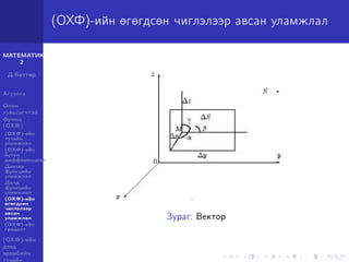 МАТЕМАТИК-
2
Д.Баттөр
Агуулга
Олон
хувьсагчтай
функц
(ОХФ)
(ОХФ)-ийн
тухайн
уламжлал
(ОХФ)-ийн
бүтэн
дифференциал
Давхар
функцийн
уламжлал
Далд
функцийн
уламжлал
(ОХФ)-ийн
өгөгдсөн
чиглэлээр
авсан
уламжлал
(ОХФ)-ийн
градент
(ОХФ)-ийн
дээд
эрэмбийн
тухайн
(ОХФ)-ийн өгөгдсөн чиглэлээр авсан уламжлал
Зураг: Вектор
 