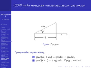 МАТЕМАТИК-
2
Д.Баттөр
Агуулга
Олон
хувьсагчтай
функц
(ОХФ)
(ОХФ)-ийн
тухайн
уламжлал
(ОХФ)-ийн
бүтэн
дифференциал
Давхар
функцийн
уламжлал
Далд
функцийн
уламжлал
(ОХФ)-ийн
өгөгдсөн
чиглэлээр
авсан
уламжлал
(ОХФ)-ийн
градент
(ОХФ)-ийн
дээд
эрэмбийн
тухайн
(ОХФ)-ийн өгөгдсөн чиглэлээр авсан уламжлал
Зураг: Градент
Градентийн зарим чанар
1 grad(u1 + u2) = gradu1 + gradu2
2 grad(c · u) = c · gradu. Үүнд c − const.
 
