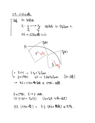 情報幾何学 #2.4
