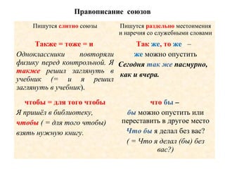 Почему назло пишется слитно: объяснение правописания
