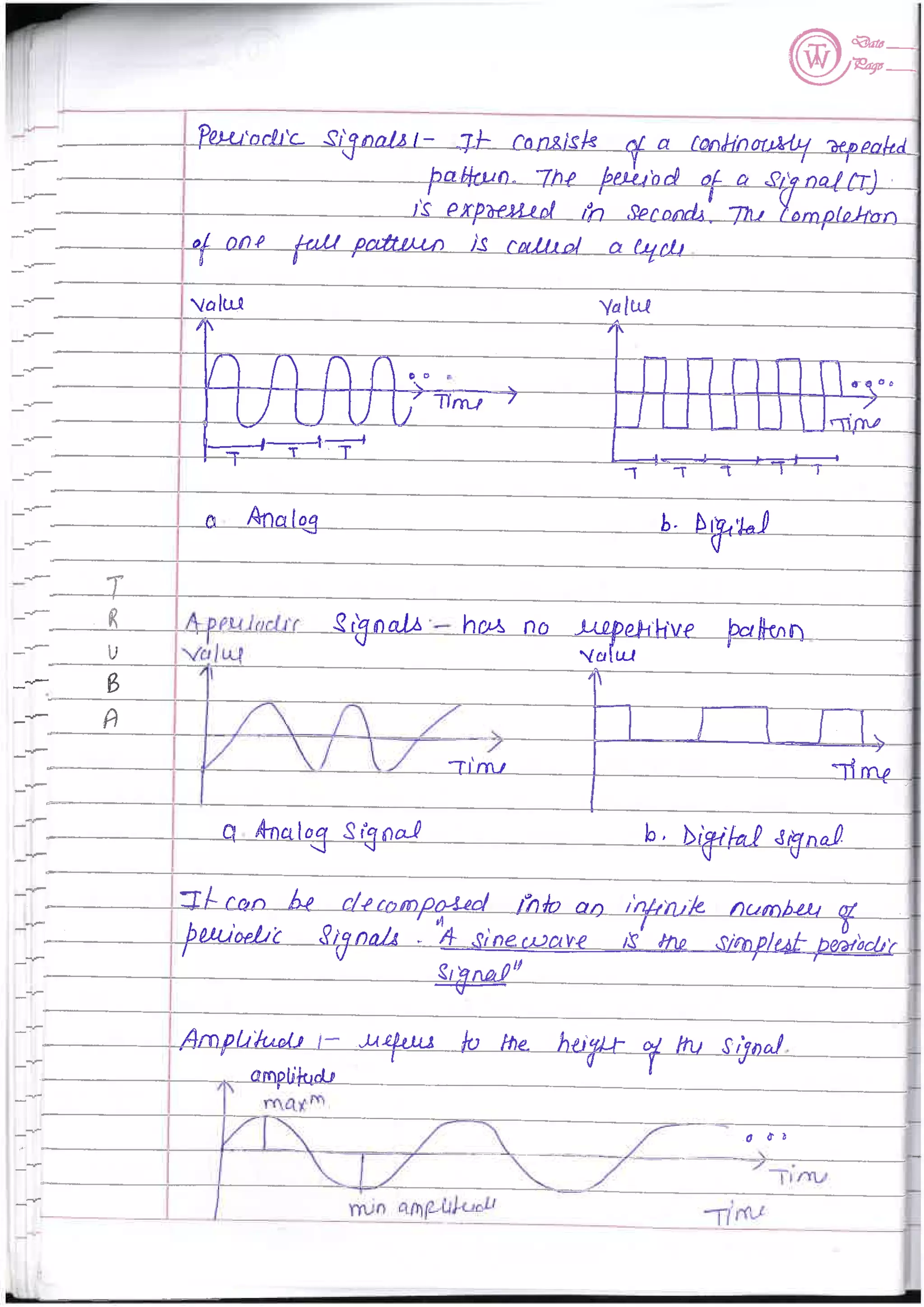 Computer Network notes (handwritten) UNIT 1