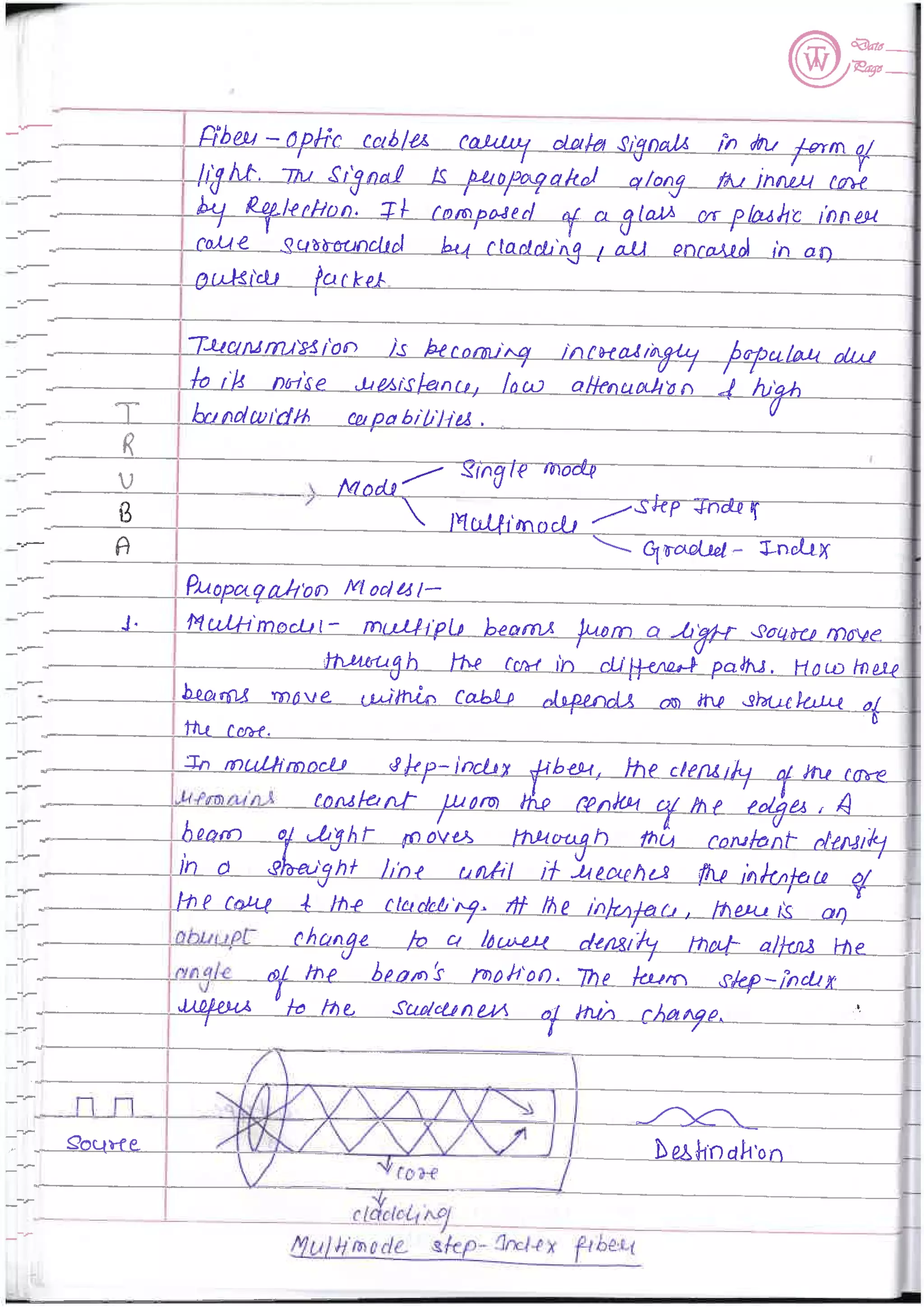 Computer Network notes (handwritten) UNIT 1 | PDF
