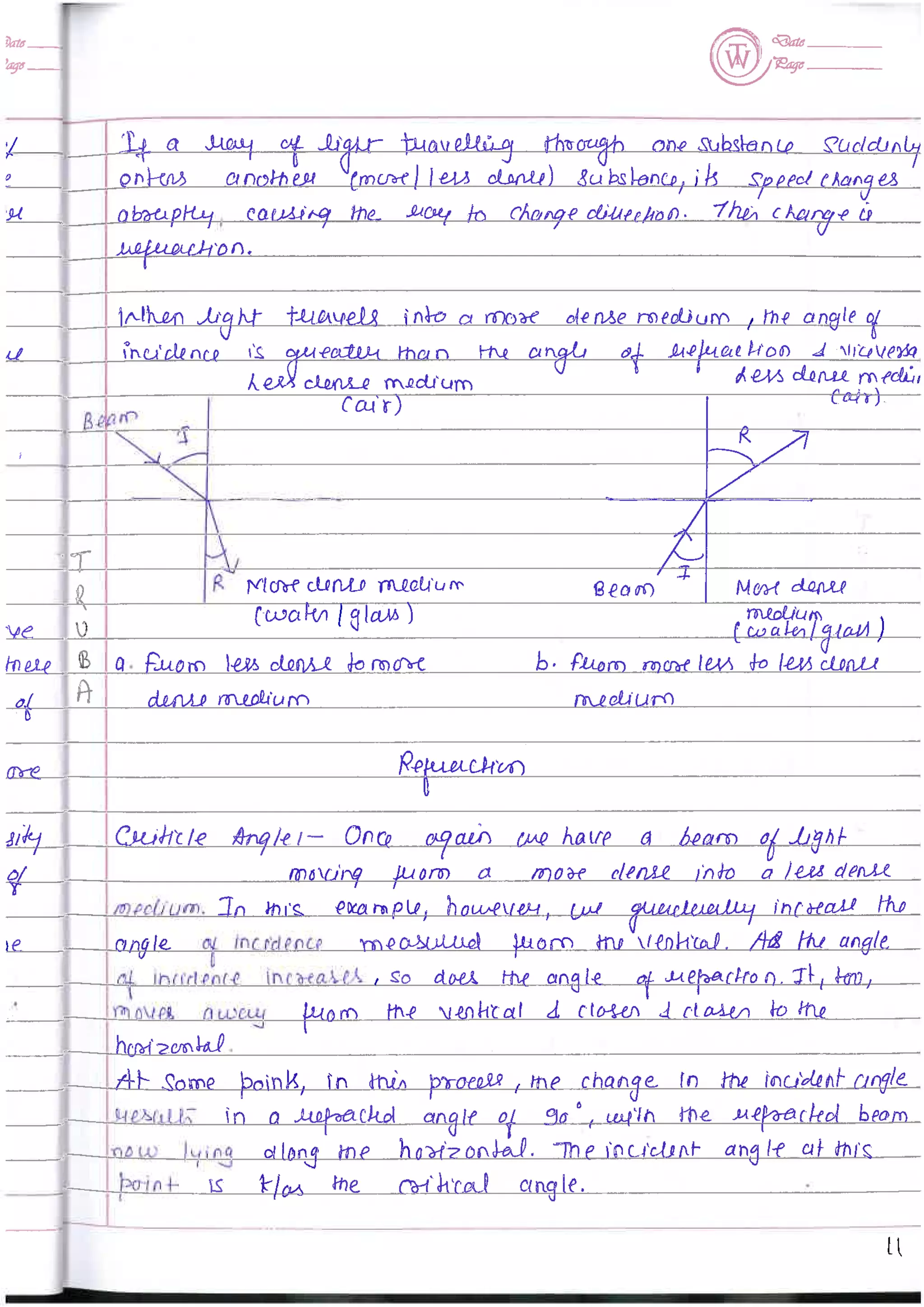 Computer Network notes (handwritten) UNIT 1
