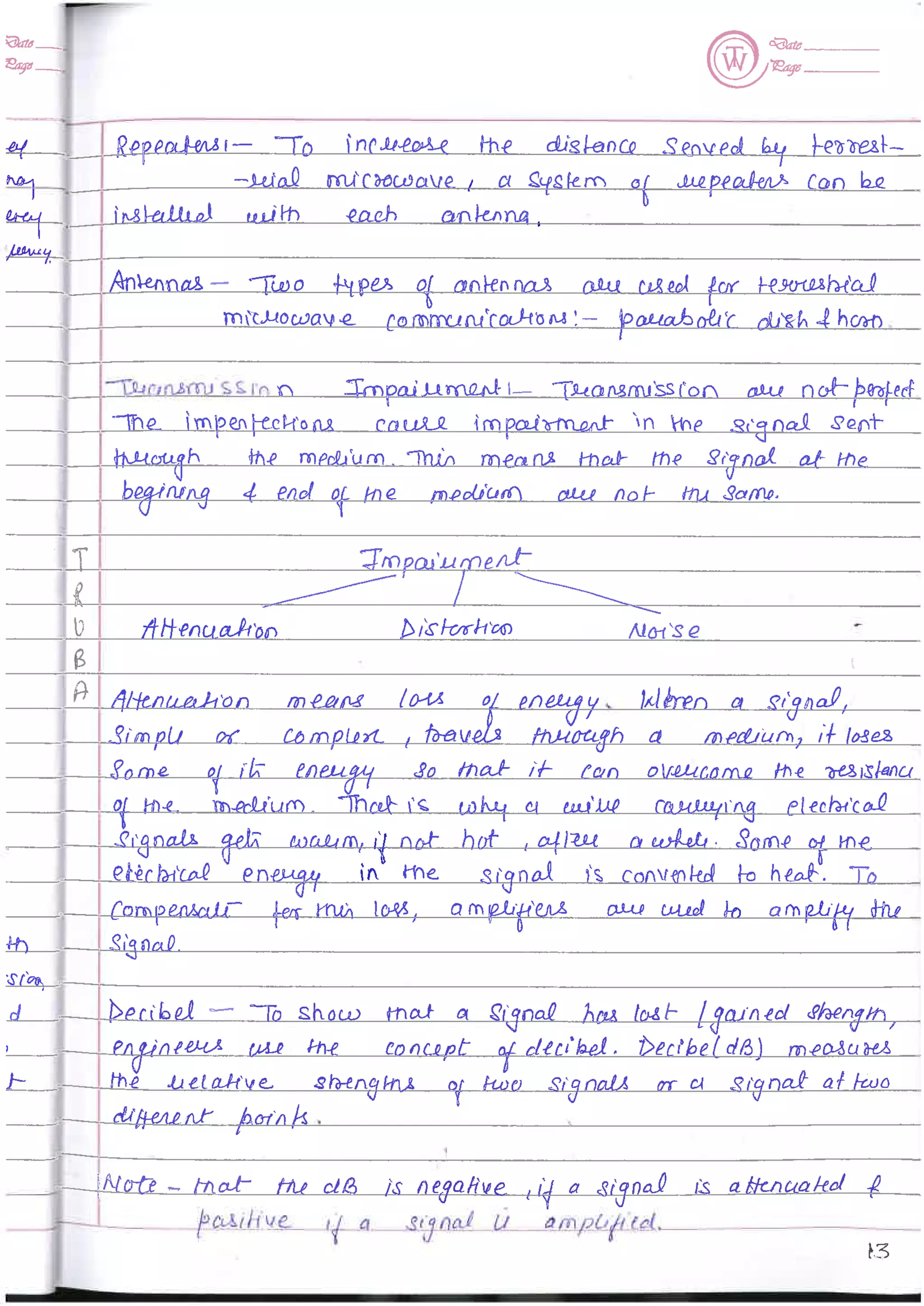 Computer Network notes (handwritten) UNIT 1