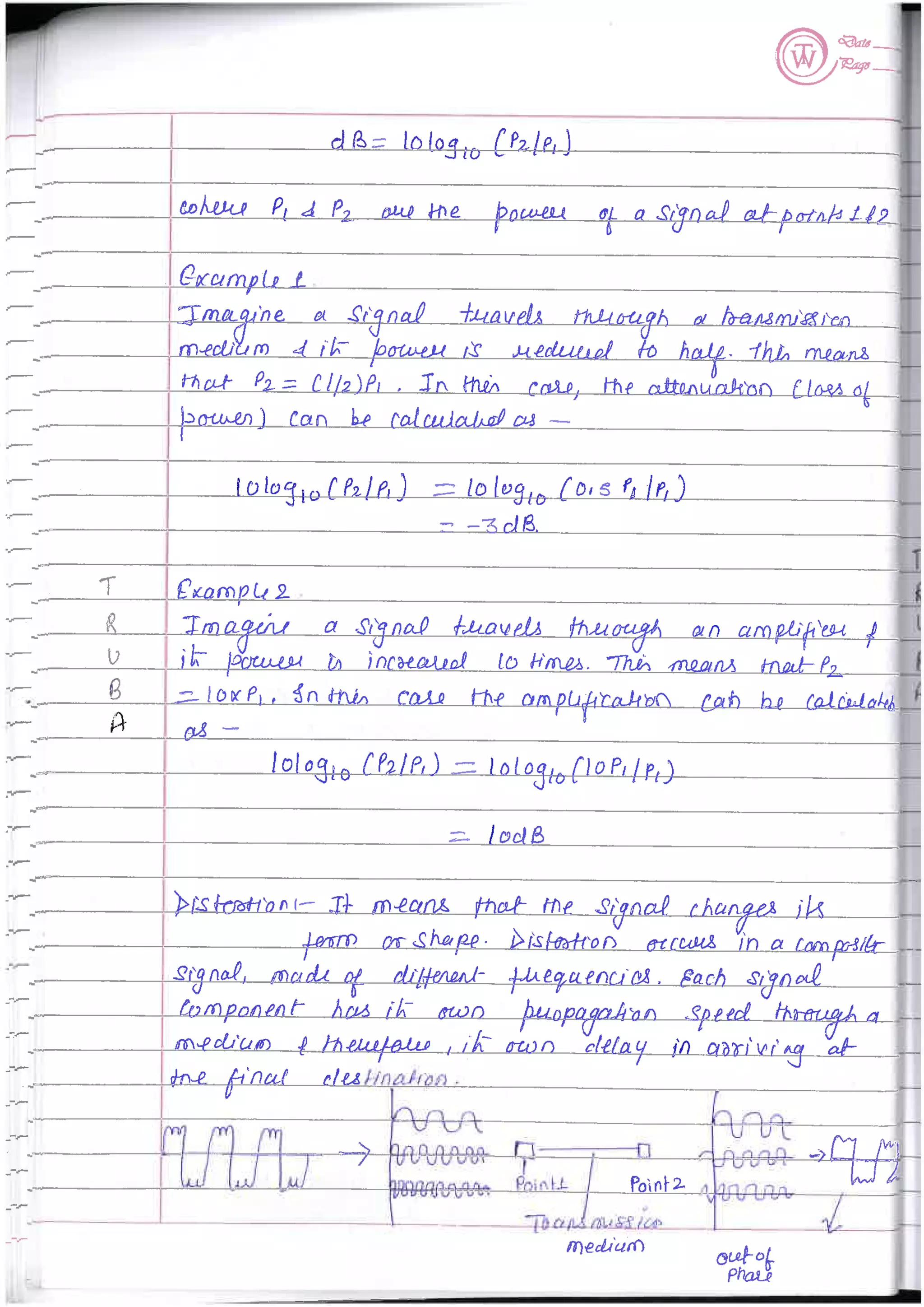 Computer Network notes (handwritten) UNIT 1
