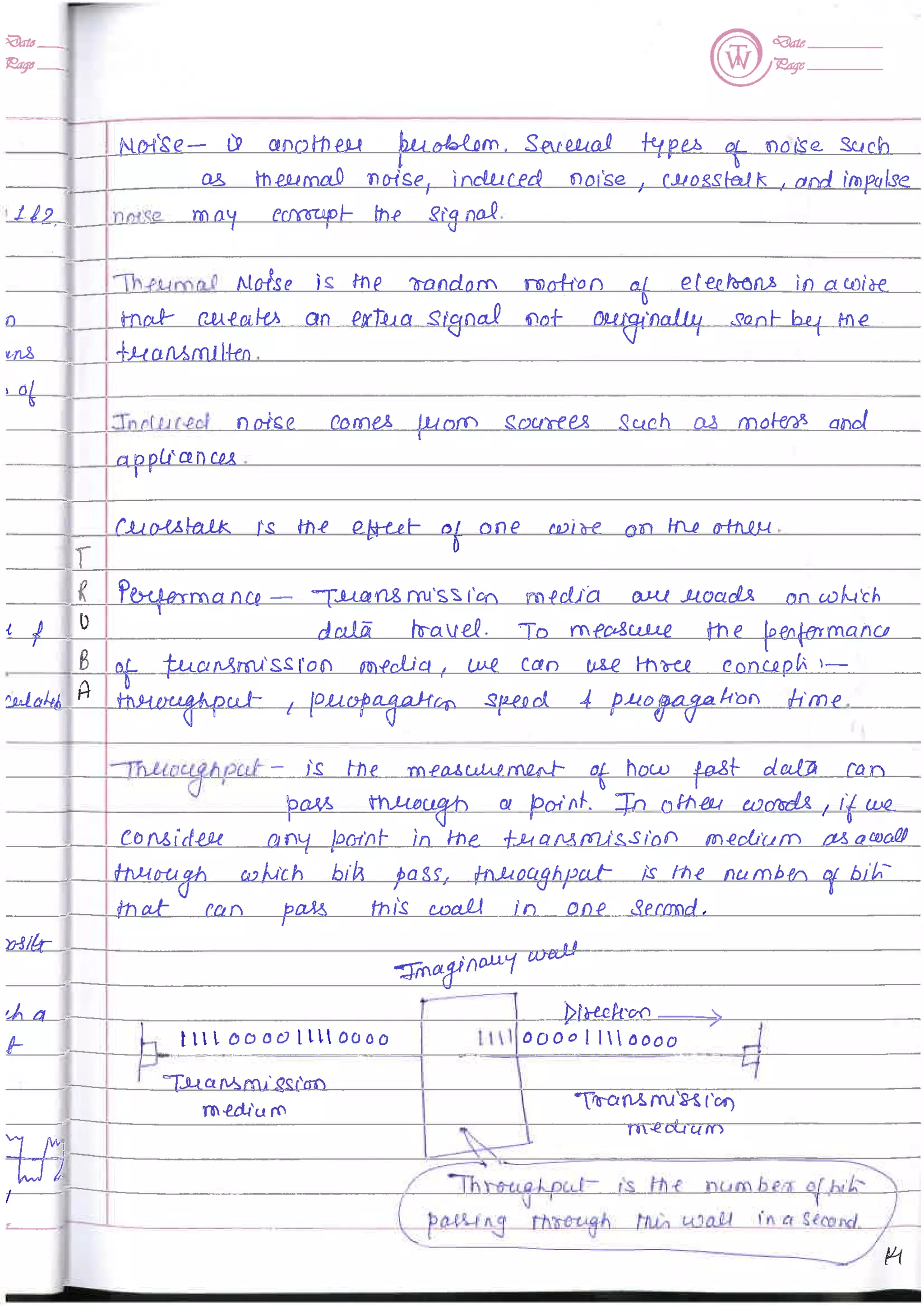 Computer Network notes (handwritten) UNIT 1