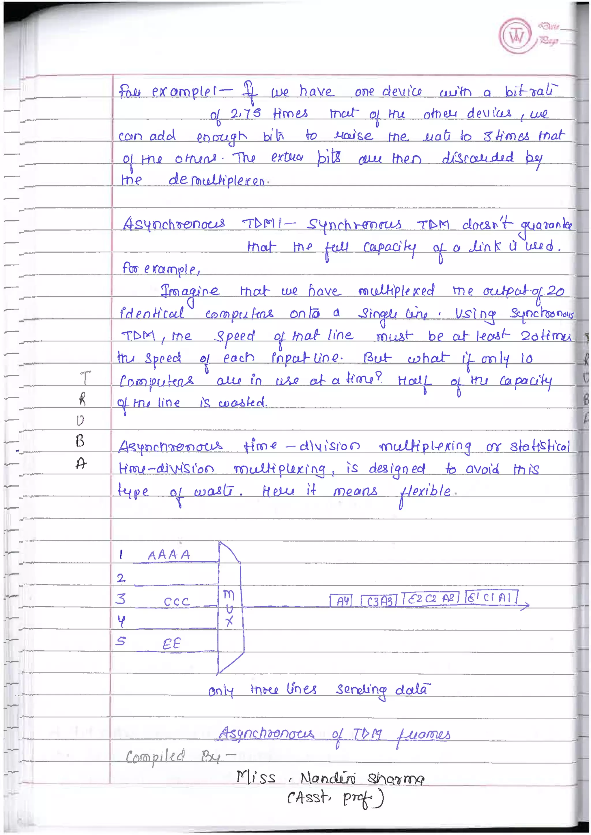 Computer Network notes (handwritten) UNIT 1