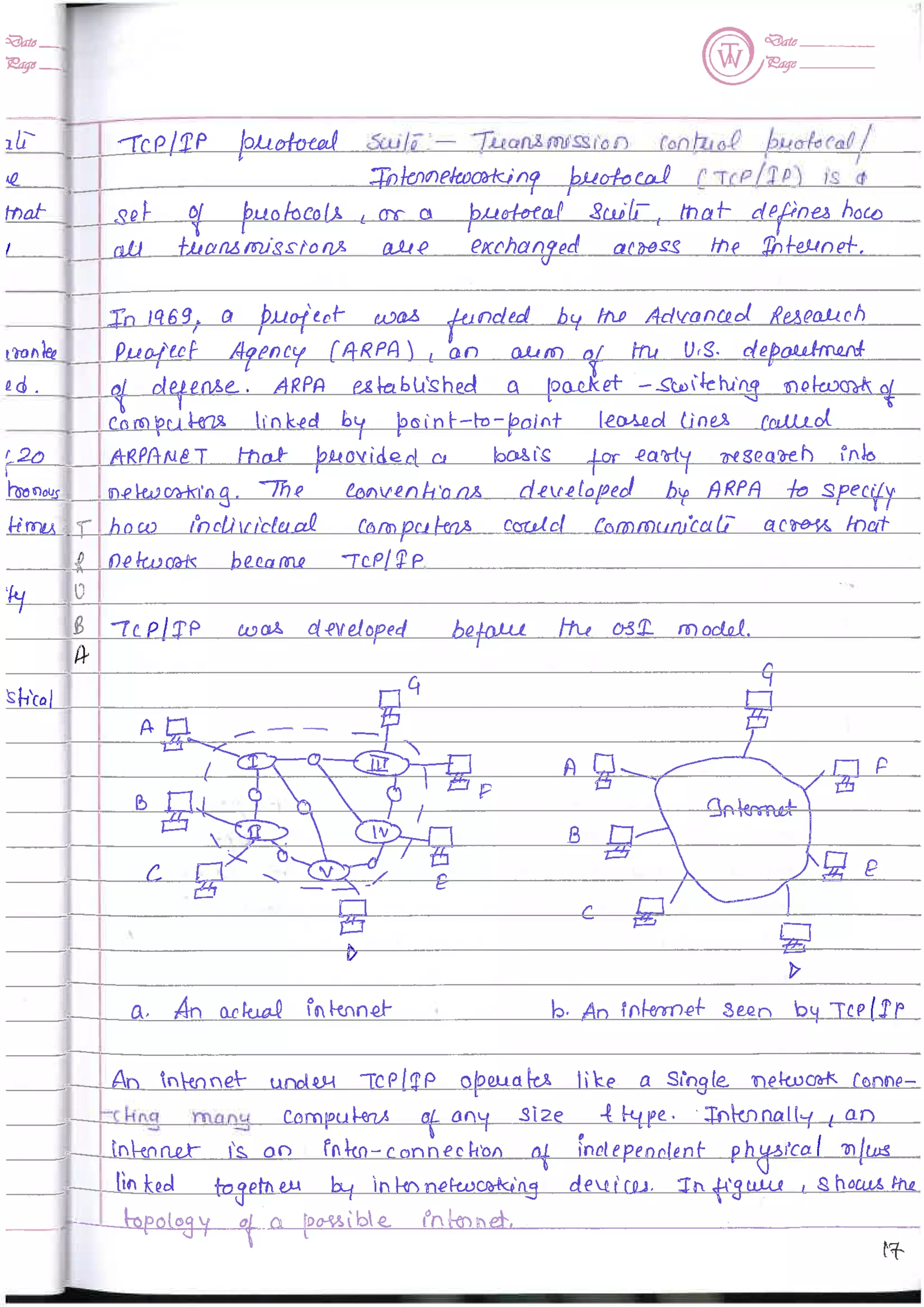 Computer Network notes (handwritten) UNIT 1 | PDF