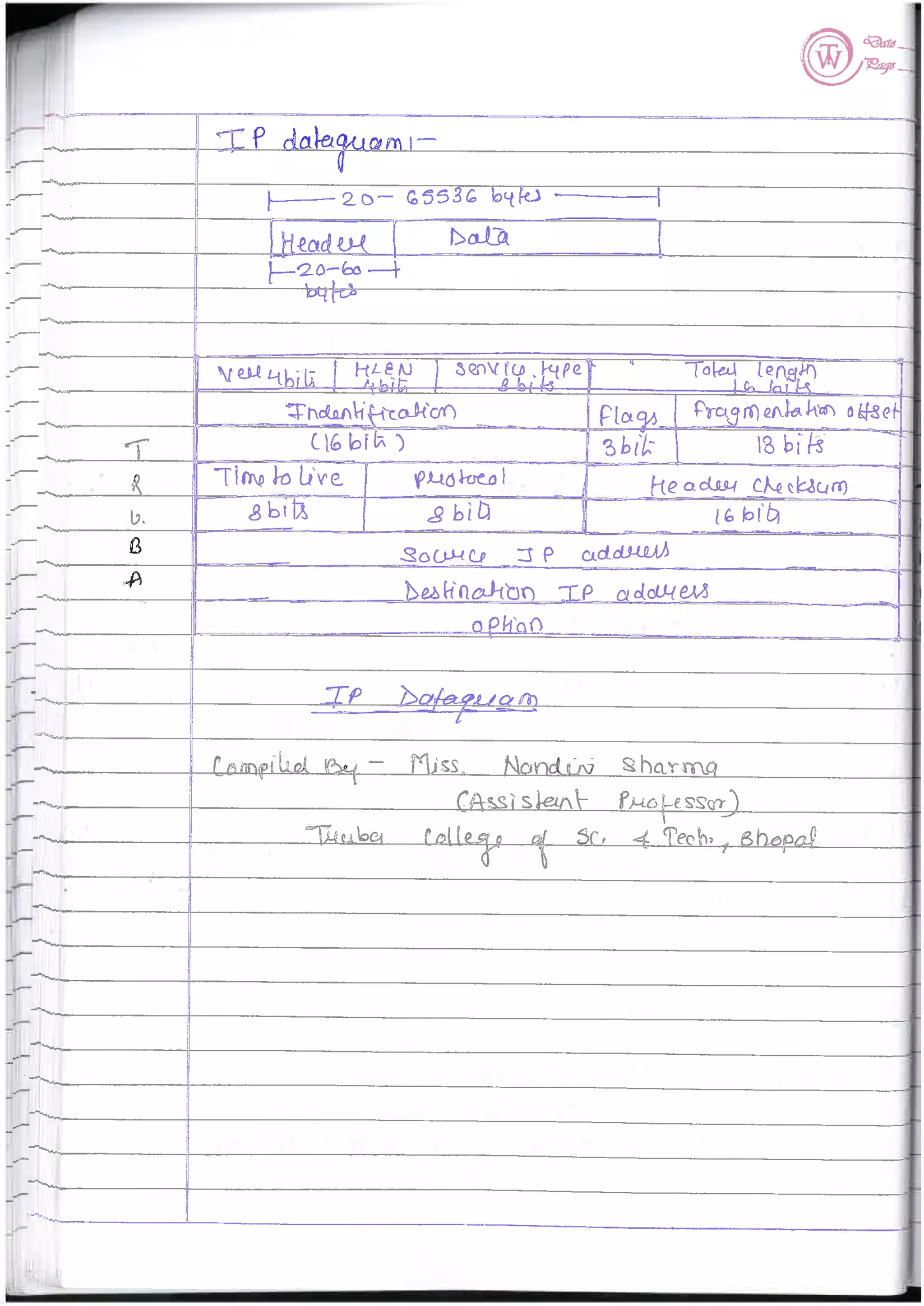 Computer Network notes (handwritten) UNIT 1