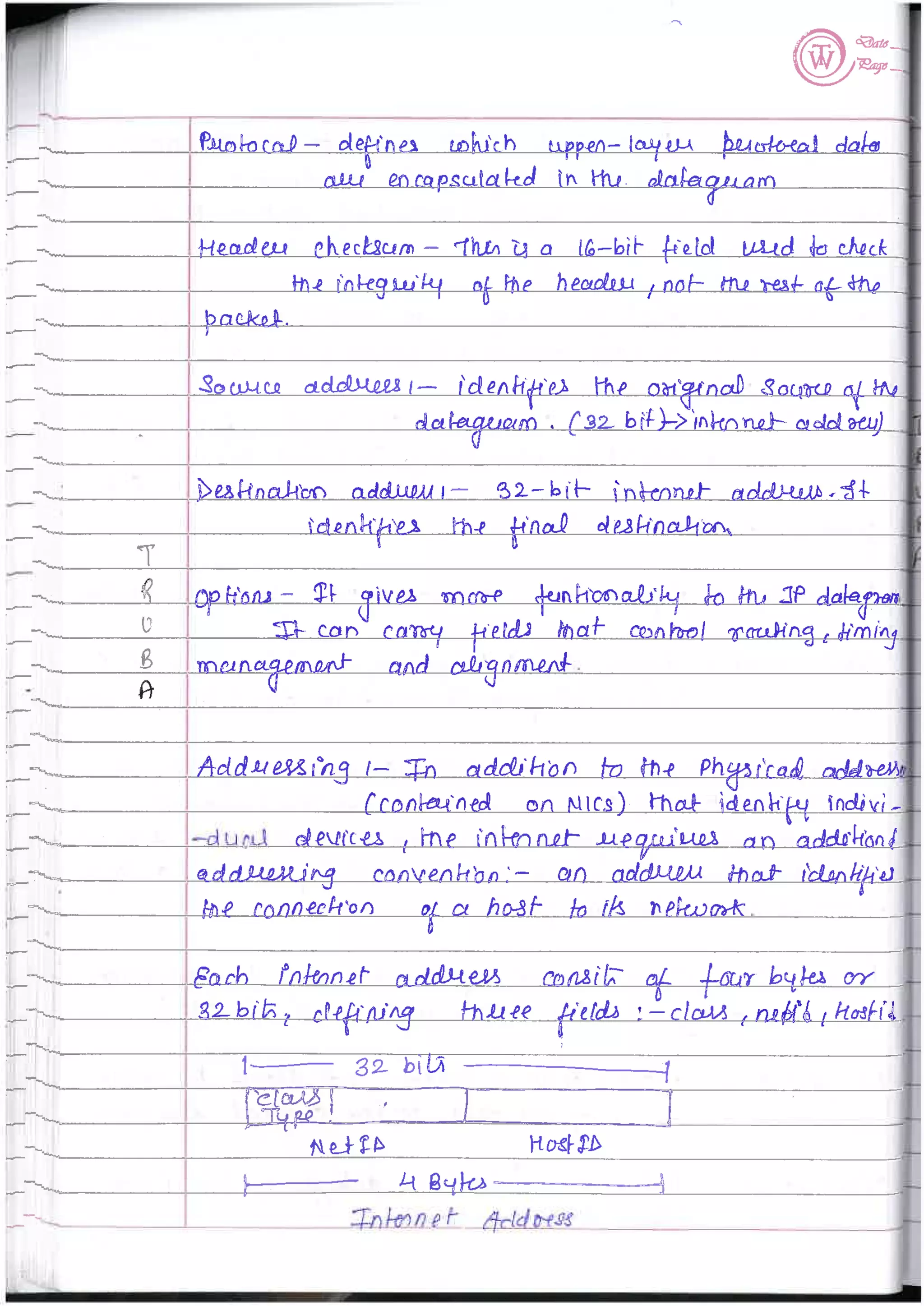 Computer Network notes (handwritten) UNIT 1