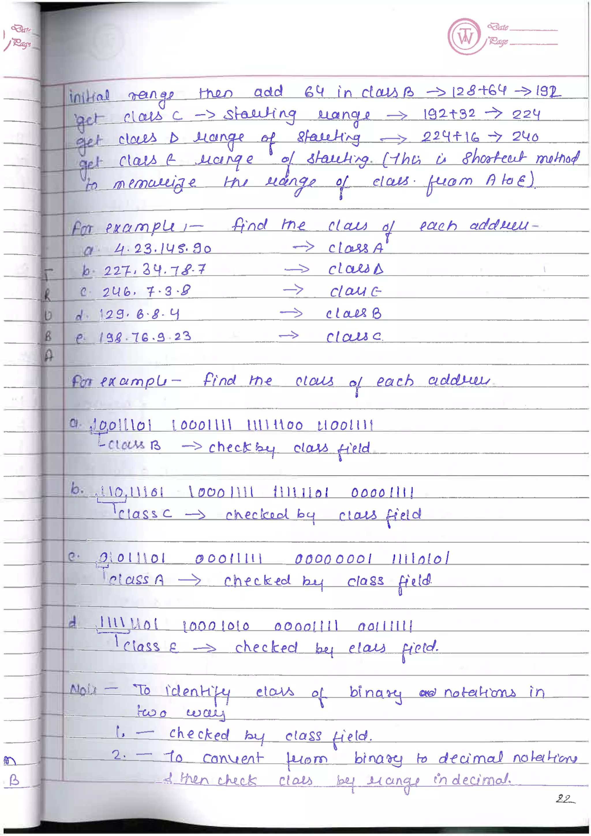 Computer Network notes (handwritten) UNIT 1