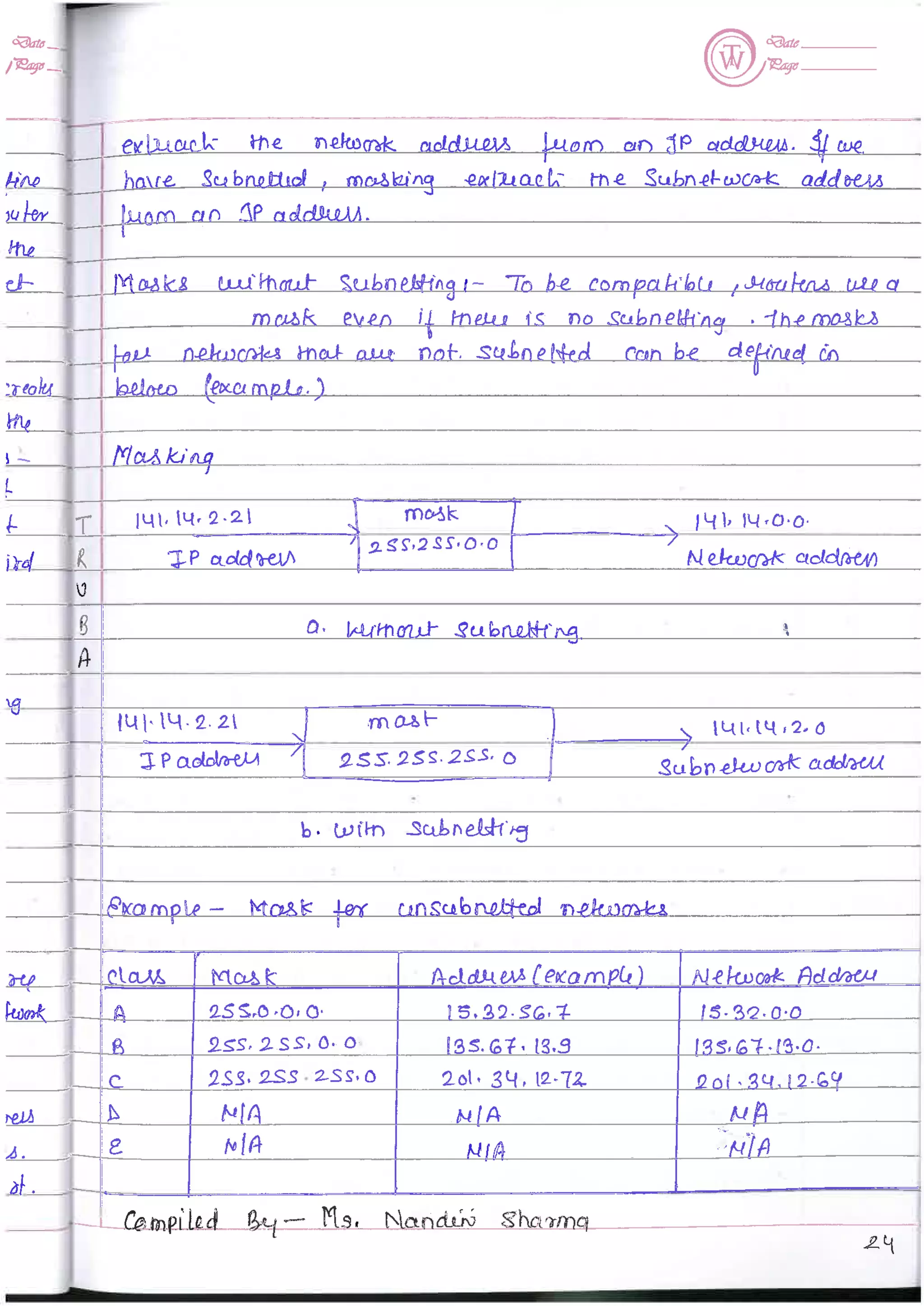 Computer Network notes (handwritten) UNIT 1 | PDF