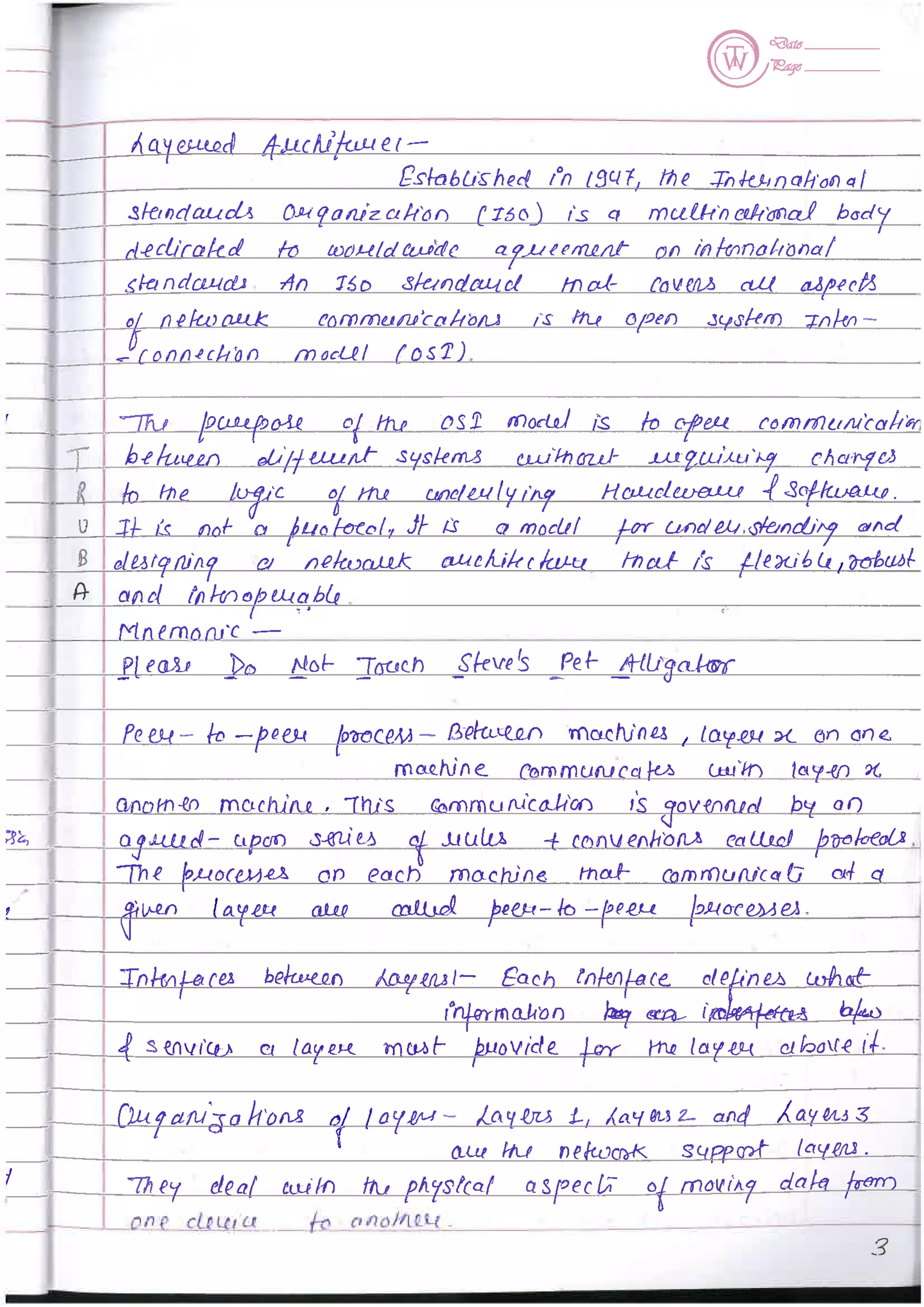 Computer Network notes (handwritten) UNIT 1