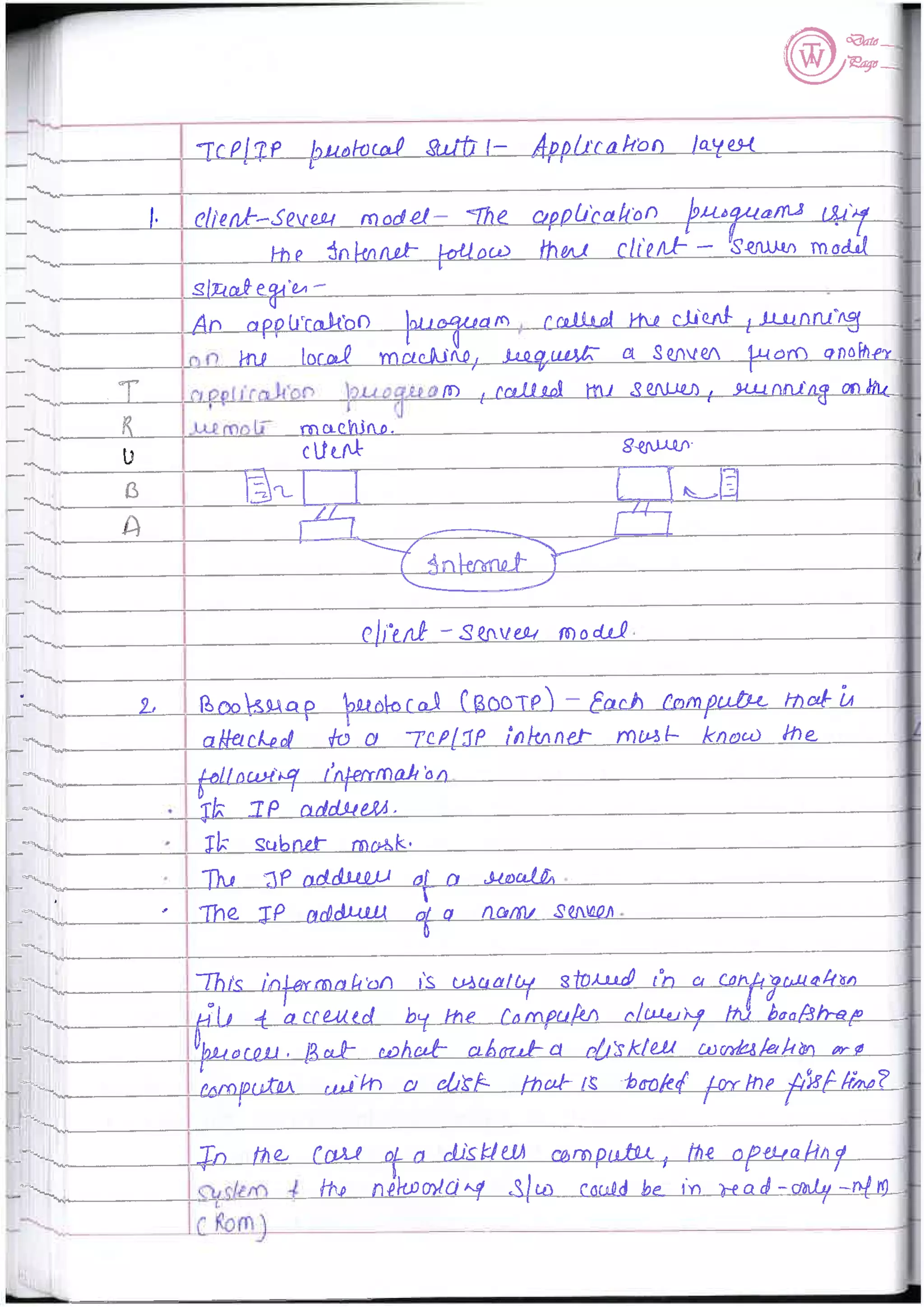Computer Network notes (handwritten) UNIT 1