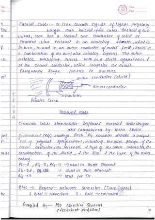 Computer Network notes (handwritten) UNIT 1