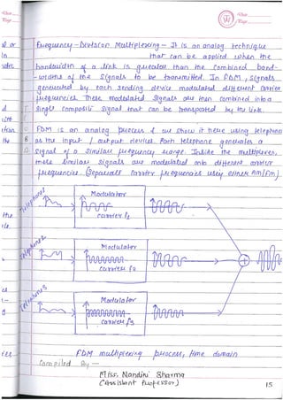 Computer Network notes (handwritten) UNIT 1
