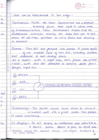 Computer Network notes (handwritten) UNIT 1
