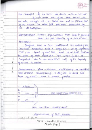 Computer Network notes (handwritten) UNIT 1