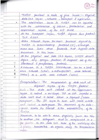 Computer Network notes (handwritten) UNIT 1