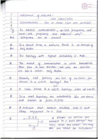 Computer Network notes (handwritten) UNIT 1